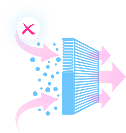 The new way of treating air