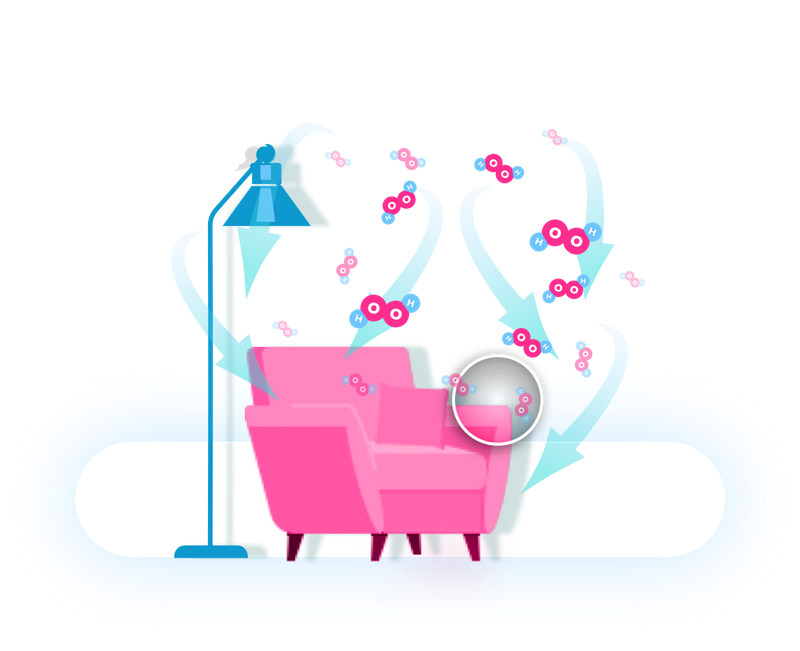 what is reme technology